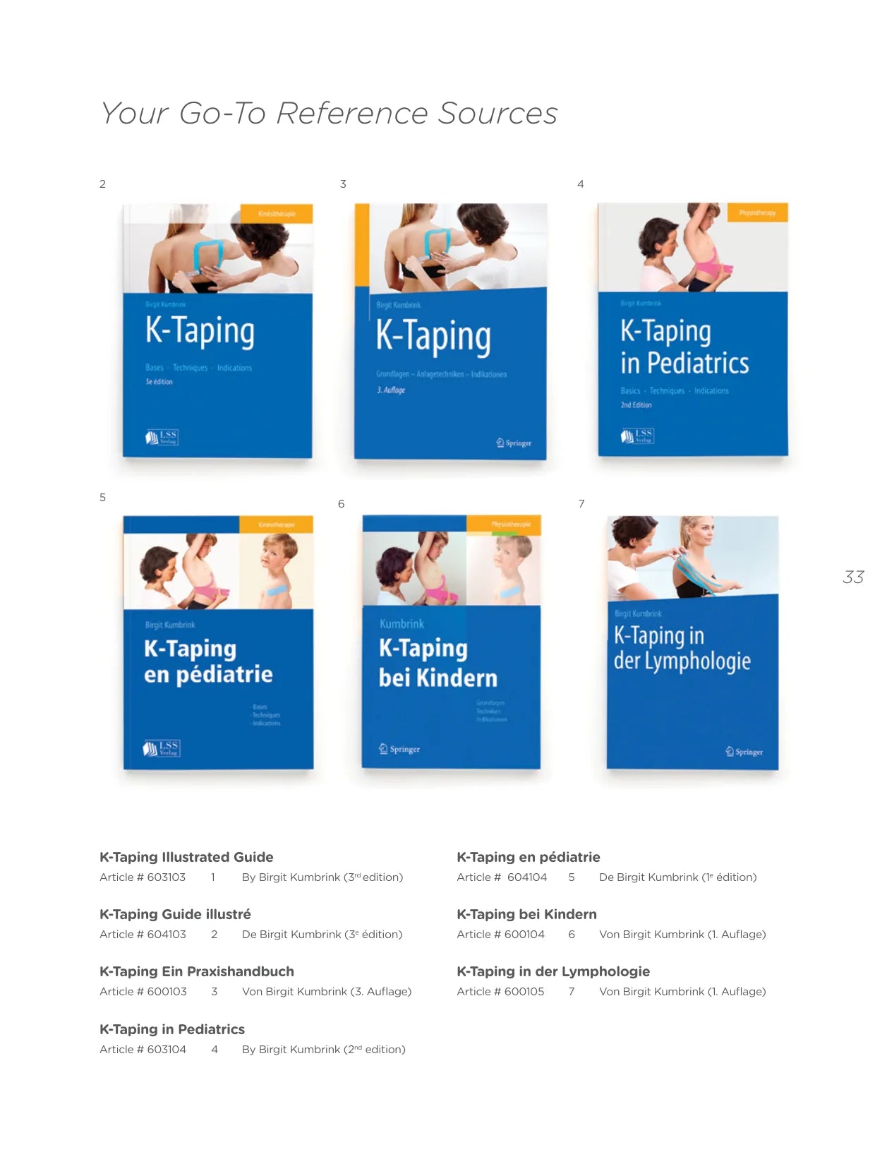 Catalog page 33